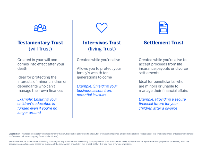 types-of-trusts-in-south-africa.jpg