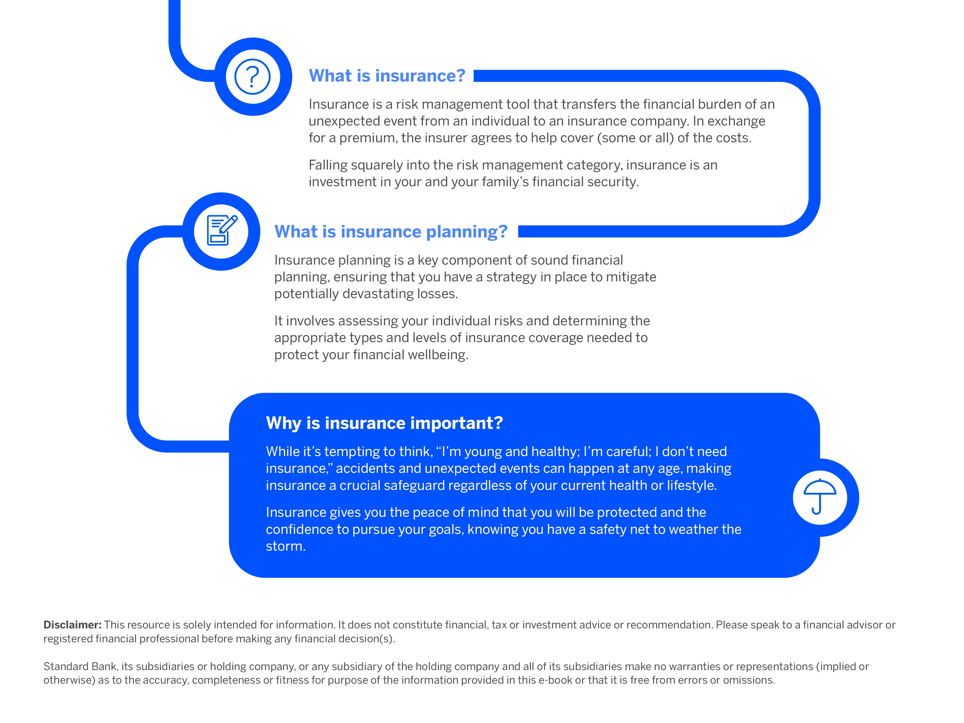 what-is-insurance-and-insurance-planning.jpg