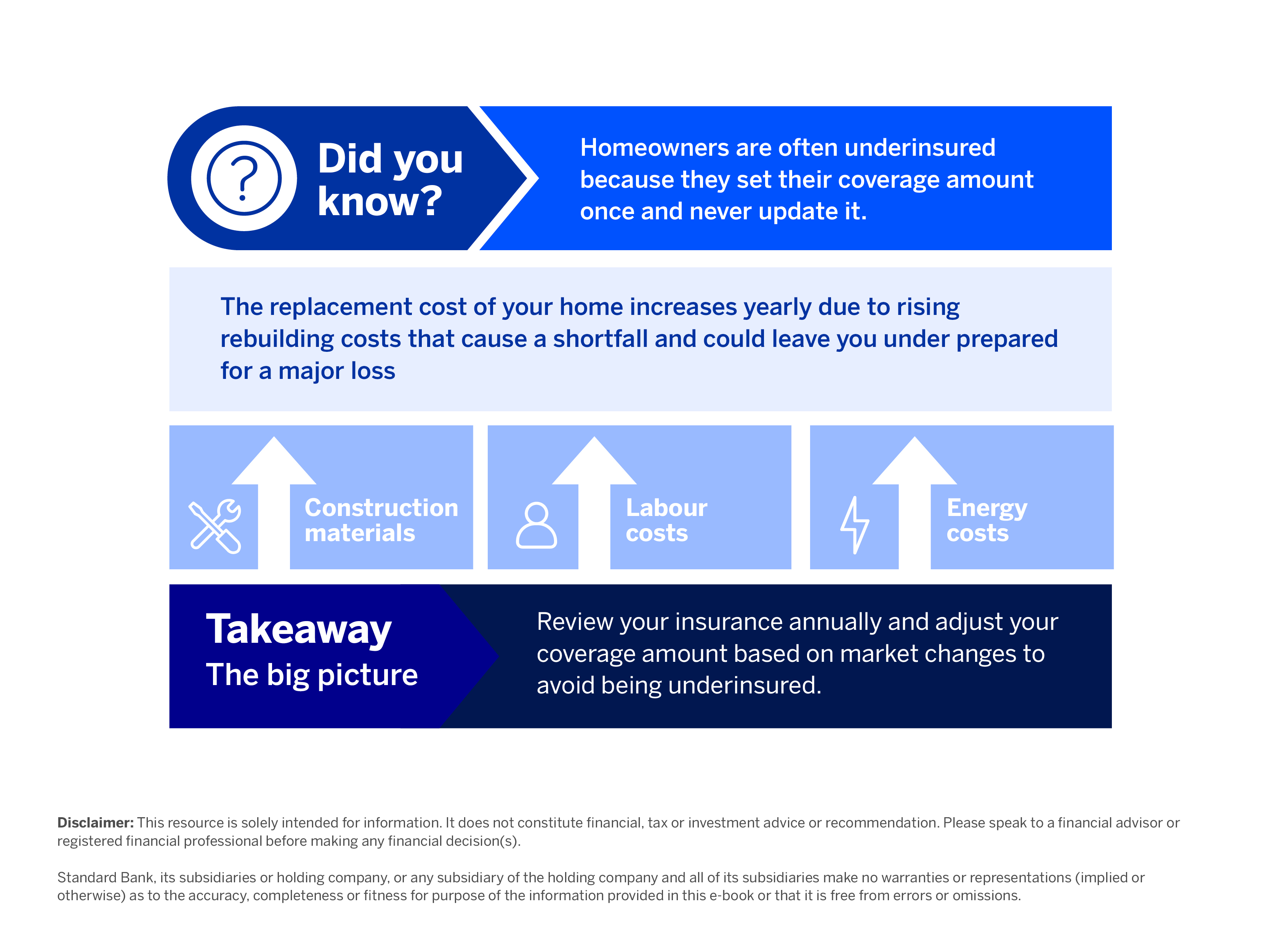 what-you-need-to-know-about-building-and-home-insurance.jpg